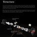 Kinera Norn-4BA+1DD Hybrid IEMs In Ear Earphones with 0.78mm2pin Detachable Cable audiophile Headset for HiFi Music Headphone - Kinera